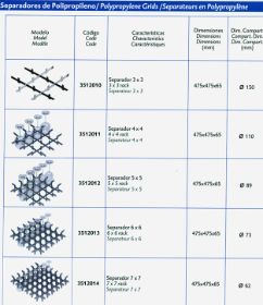 Separadores de polipropileno. 